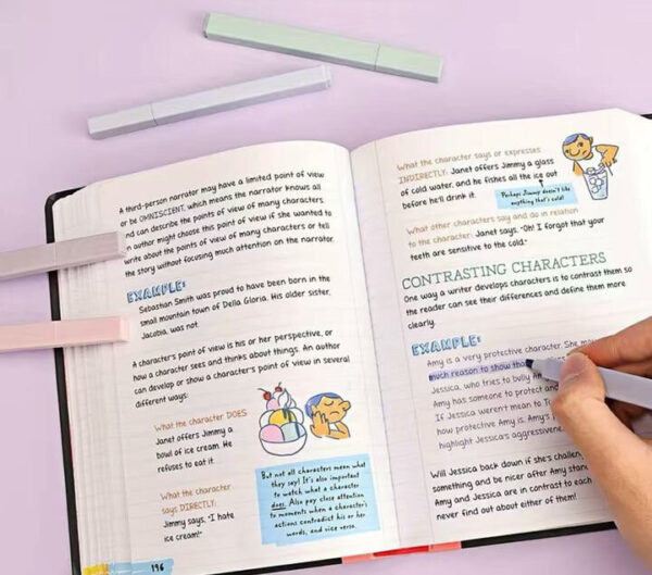 Bible Highlighters Aesthetic 12 pack - Image 2
